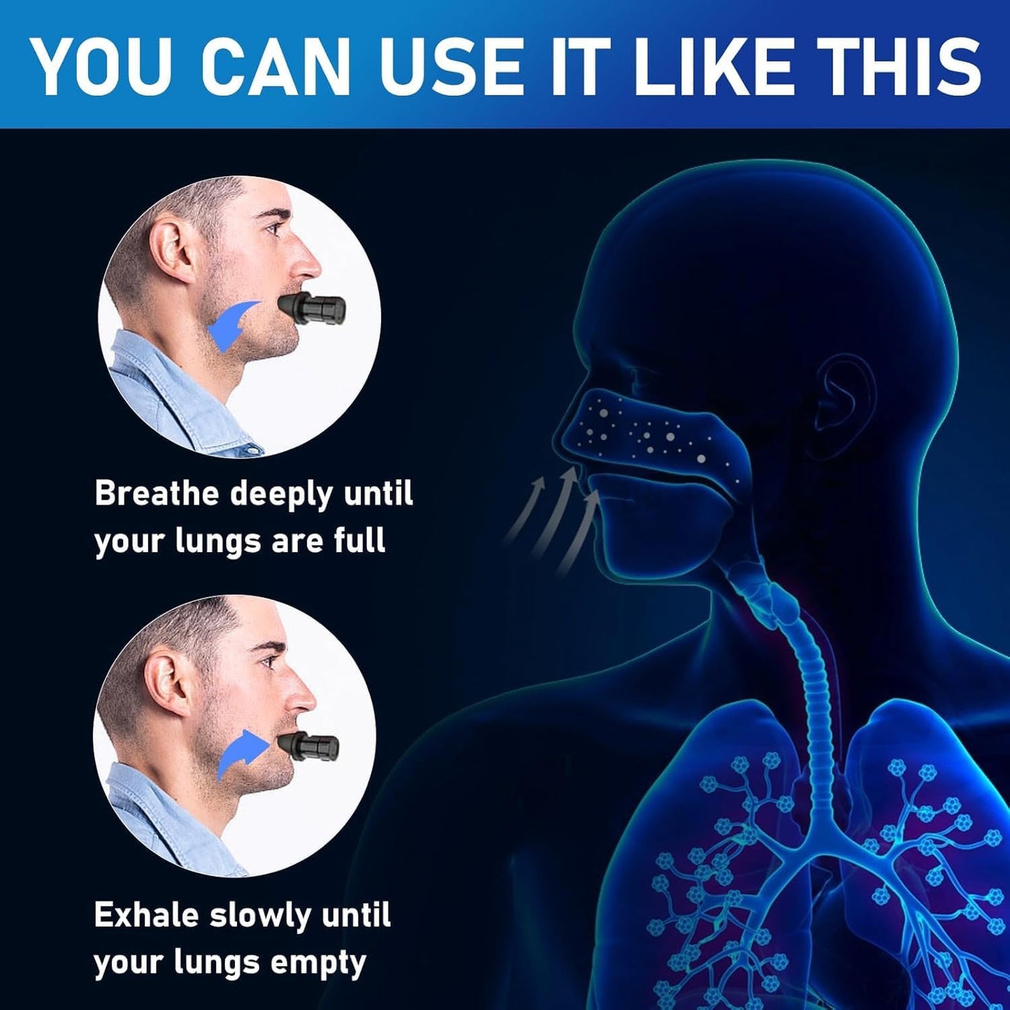 Somniva™ BreathGate