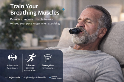 Somniva™ BreathGate