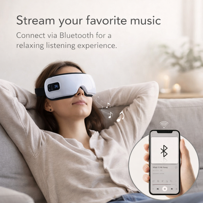 Somniva™ Recovery Eye Mask